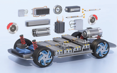 Protecting EV Power Management Systems: Patent Strategies